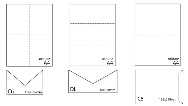 Brother: Jak drukować koperty? Uniknij zacięć i błędów!