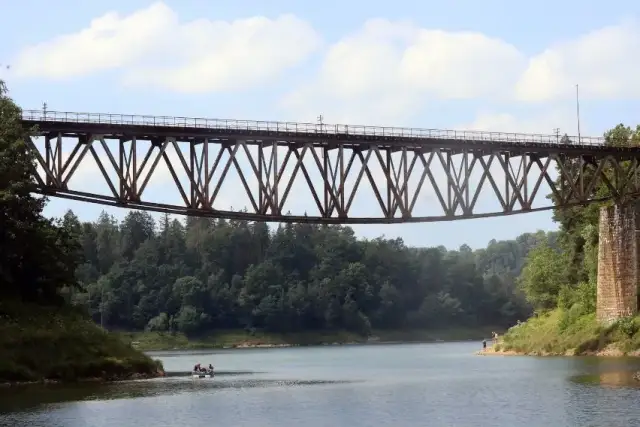 Jezioro Pilchowickie: Historia, atrakcje i niebezpieczeństwa w okolicy