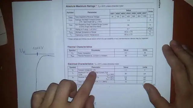 Prostownik: Diody rozszyfruj kolory i miganie. Uniknij błędów!