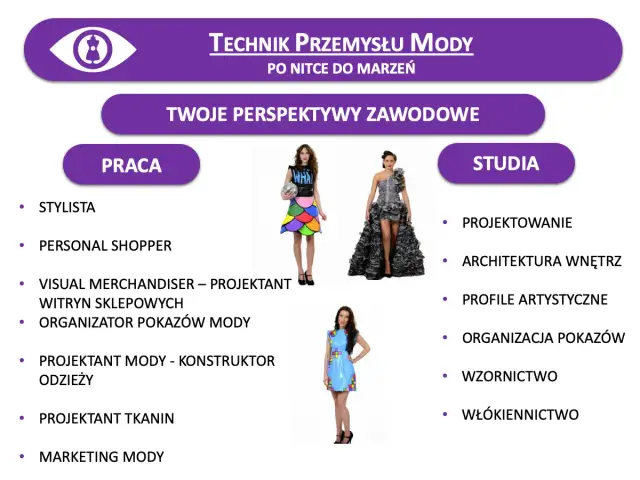 Technik przemysłu mody: przewodnik po karierze, zarobkach i edukacji