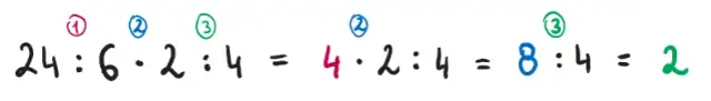 Zasady w matematyce: unikaj błędów w kolejności działań matematycznych