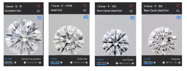 Ile kosztuje 1 karat diamentu? Cena, 4C i porównanie z lab-grown