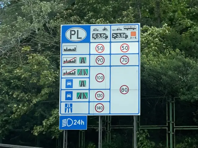 Z jaką prędkością na autostradzie? Limity, mandaty i bezpieczna jazda