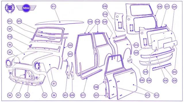 Die wichtigsten auto karosserie teile namen und ihre Funktionen verstehen