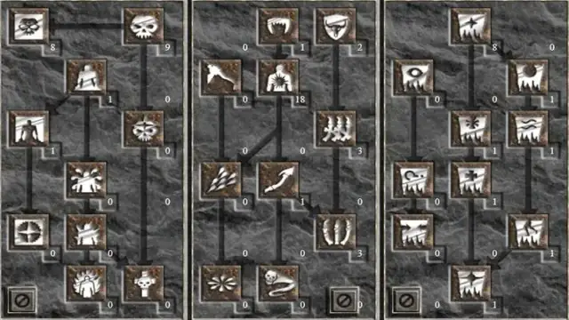 Jak skutecznie rozwijać nekromantę w Diablo 2: najlepsze buildy i strategie