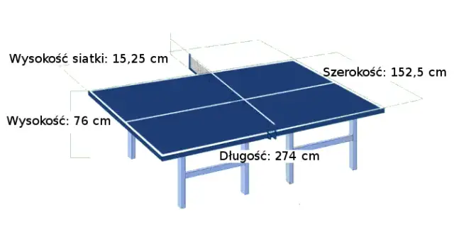 Prawidłowa wysokość siatki do tenisa stołowego - zasady montażu ITTF