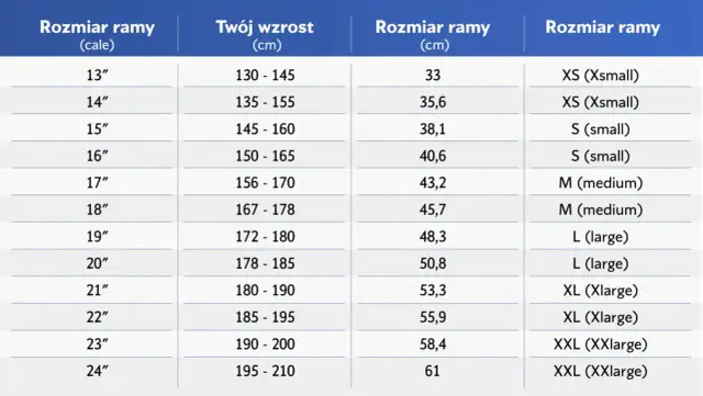 Rower damski ile cali: znajdź idealny rozmiar kół do swojego wzrostu