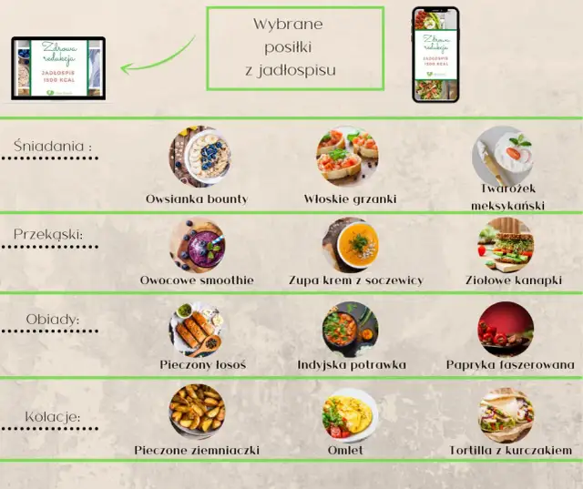 Ile kalorii powinna mieć dieta redukcyjna? Poznaj dokładne wyliczenia