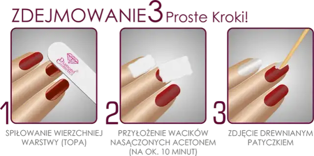 Jak zmyć hybrydy domowym sposobem: 5 skutecznych metod