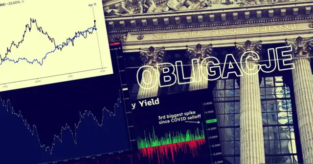 Rentowność obligacji 4-letnich: Kluczowe czynniki wpływające na zyski