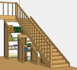 Jak zabudować schody wewnętrzne: 9 praktycznych wskazówek