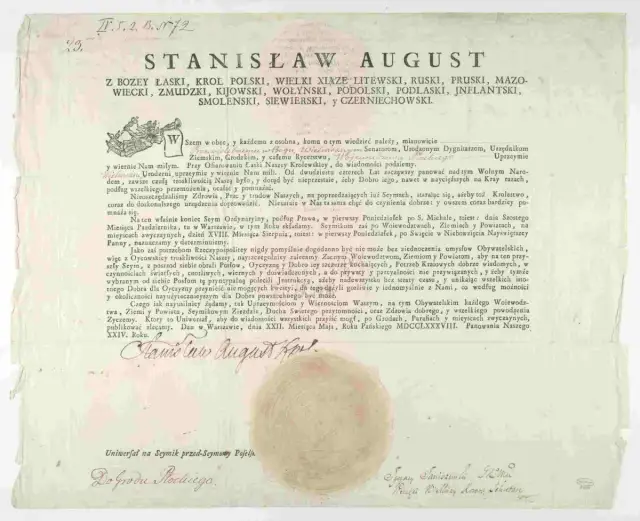 Ustawa rządowa: Jak Konstytucja 3 maja zmieniła Polskę na zawsze