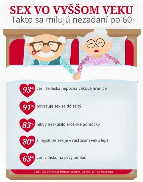 Seks po 60: intymność bez barier i kompleksów w każdym wieku