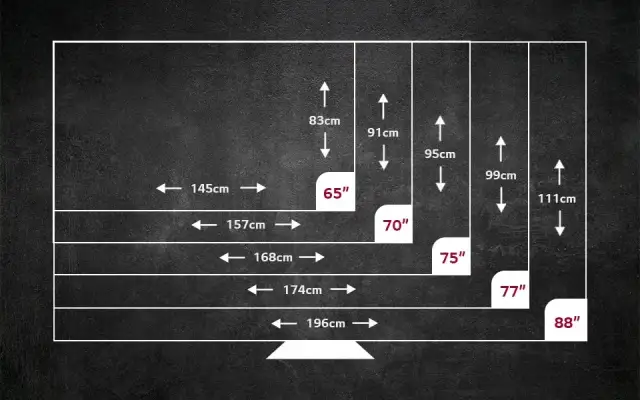 75 cali w centymetrach - szybkie przeliczenie i dokładny wynik