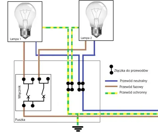Jak podłączyć oświetlenie bezpiecznie: 5 kroków dla każdego