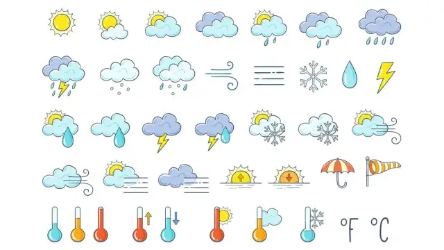 Poznaj znaczenie symboli pogodowych i lepiej rozumiej prognozy meteorologiczne