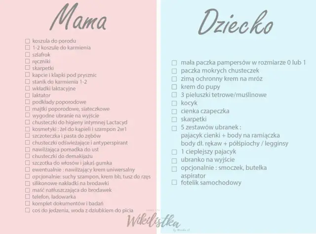 Lista rzeczy do zabrania do szpitala z dzieckiem: wszystko co musisz wiedzieć