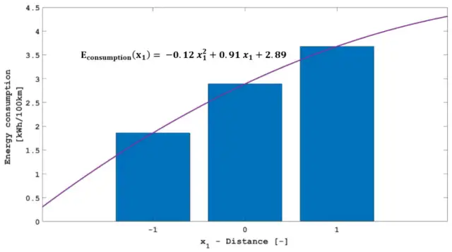 Ile prądu zużywa hulajnoga elektryczna i jakie są koszty jej eksploatacji