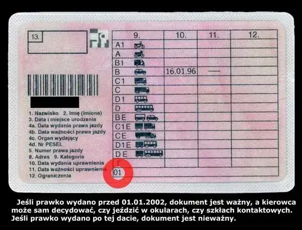 Ile punktów do utraty prawa jazdy? Sprawdź, co musisz wiedzieć, aby uniknąć kłopotów!