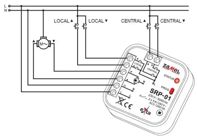 Jak podłączyć rolety elektryczne – prosty schemat i bezpieczna instalacja krok po kroku