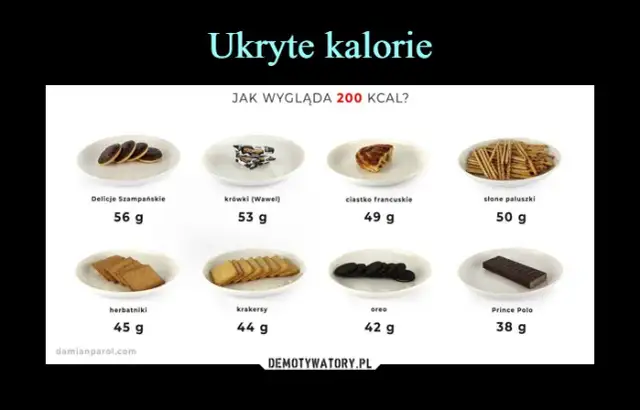 Ile kcal ma ptasie mleczko? Poznaj ukryte kalorie w słodkościach