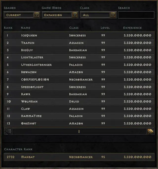 Sezon ladder Diablo 2 Resurrected: Sprawdź, kiedy się zaczyna i jakie zmiany przynosi