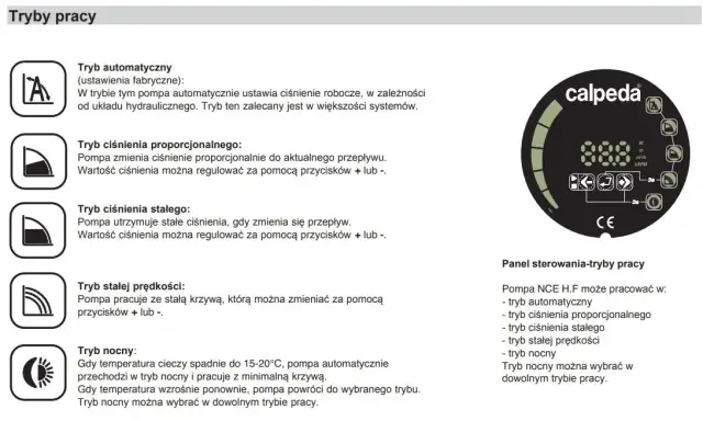 Symbole na pompie CO - poznaj znaczenie wszystkich oznaczeń w instalacji