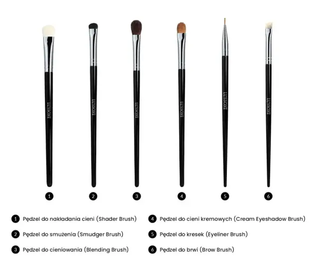 Jakich pędzli używać do makijażu, aby uzyskać profesjonalny efekt?