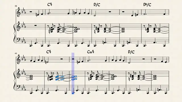 Kto tak ładnie kradnie nuty? Odkryj tajemnice tej piosenki z filmu