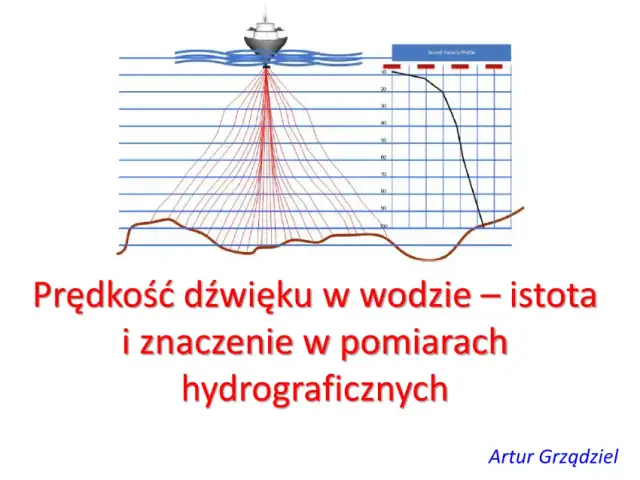 Prędkość dźwięku w wodzie - Znaczenie, fale dźwiękowe, powietrze