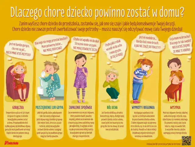 Czy puszczacie dzieci do przedszkola? Wady, zalety i decyzje dla rodziców