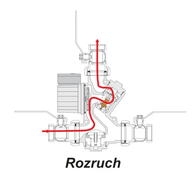 Laddomat czy zawór termostatyczny - co lepiej sprawdzi się w Twoim domu?