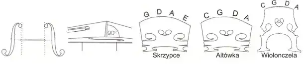 Jak ustawić podstawek w skrzypcach, aby uniknąć błędów i poprawić brzmienie