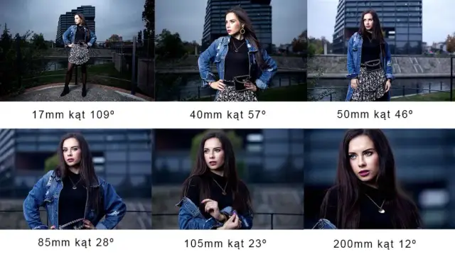 Najlepsze aparaty do portretów – jak wybrać idealny model i uniknąć błędów