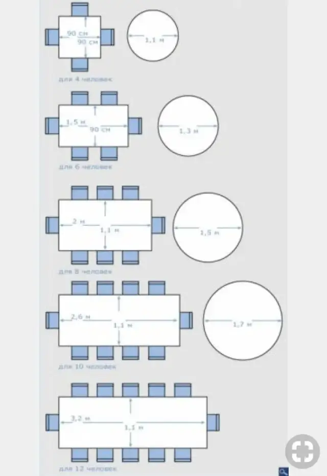 Ile cm na osobę przy stole? Sprawdź, jak uniknąć ciasnoty i zaplanuj idealne spotkanie