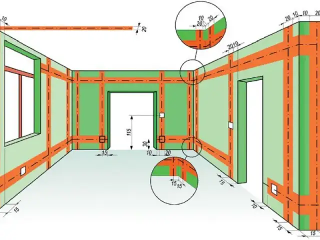 Jak prawidłowo układać przewody elektryczne pod tynkiem - poradnik