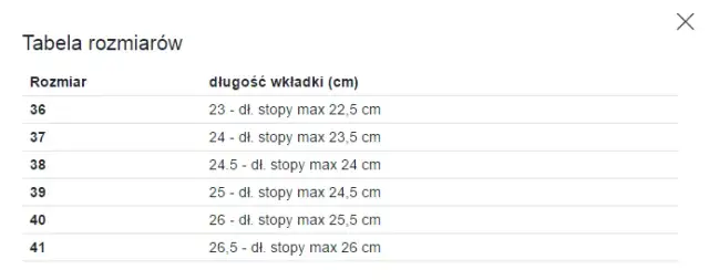 Buty rozmiar 40 damskie ile cm? Odkryj długość wkładki w centymetrach