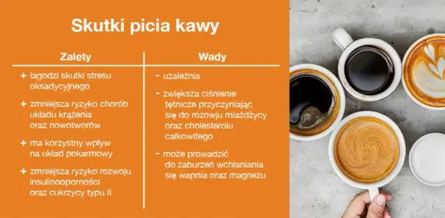 Skutki uboczne picia kawy, które mogą zaskoczyć każdego drinkera