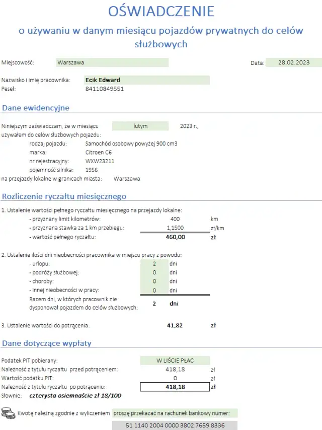Jak poprawnie wyliczyć ryczałt samochodowy za część miesiąca – uniknij błędów
