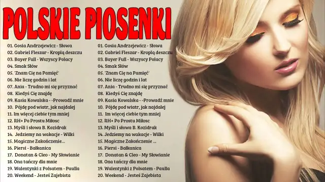 Jakie są teraz modne piosenki? Sprawdź najnowsze hity muzyczne!