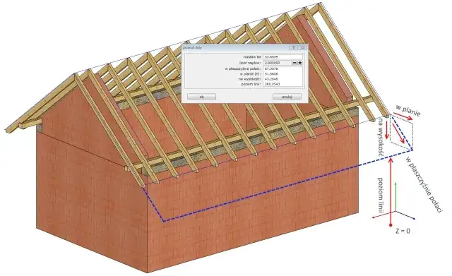 Jak okap dachu chroni Twój dom przed wilgocią i słońcem?