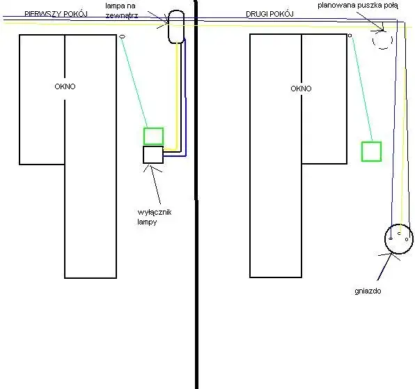 Jaki przewód do rolet elektrycznych wybrać, aby uniknąć błędów w instalacji