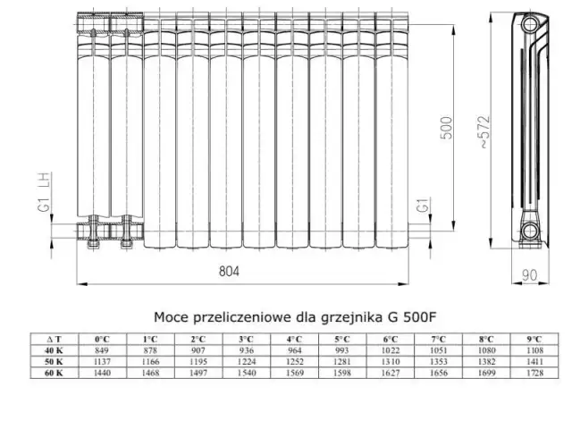 Ile wody jest w grzejniku aluminiowym? Odkryj, co wpływa na pojemność