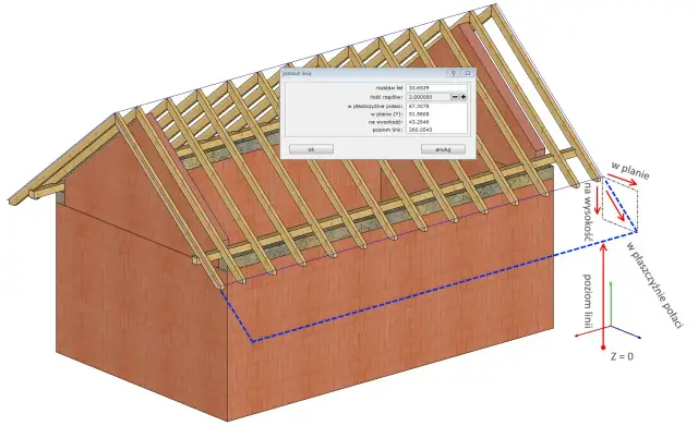 Jak przedłużyć okap dachu: proste metody i koszty, które warto znać