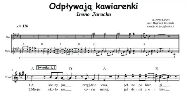 Proste akordy kawiarenki - naucz się znanego przeboju Jarockiej na gitarze