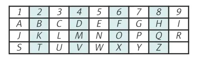 Plan duszy kalkulator: Poznaj swoje przeznaczenie w 3 prostych krokach