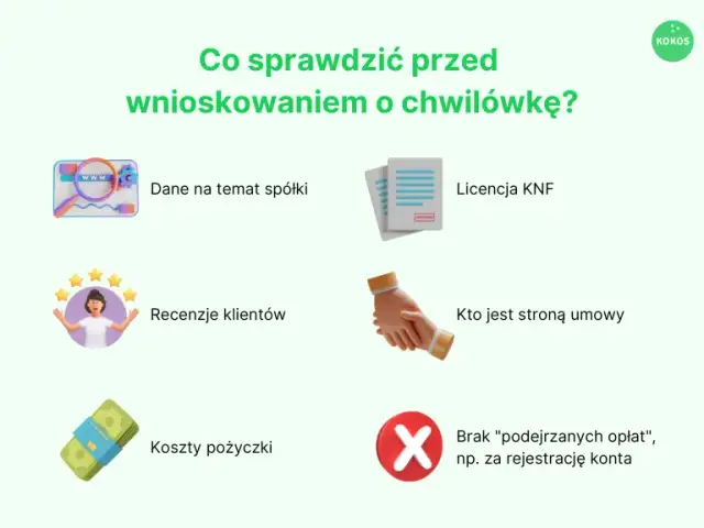 Gdzie najłatwiej dostać chwilówkę online i uniknąć niekorzystnych ofert