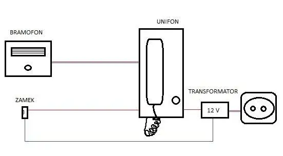 Jak działa domofon: Zasada działania i elementy systemu