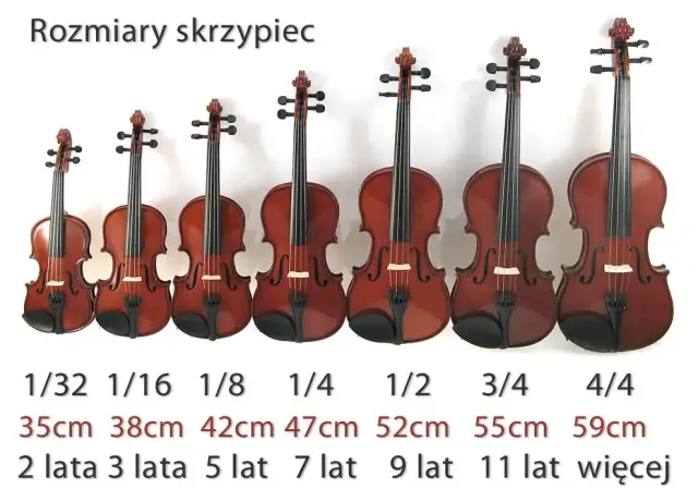 Nauka gry na skrzypcach dla dorosłych - praktyczny poradnik na start