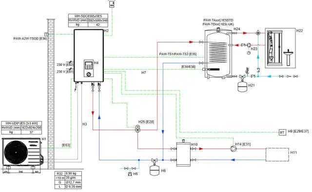 Jak wybrać odpowiedni przewód do pompy ciepła? Uniknij błędów i zapewnij bezpieczeństwo instalacji